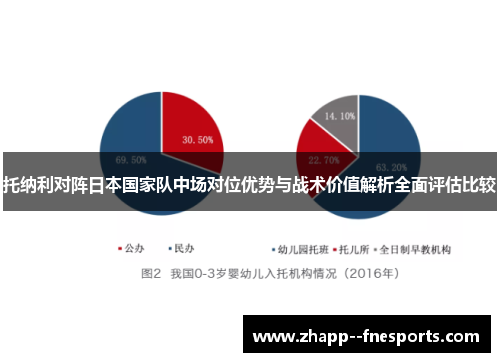 托纳利对阵日本国家队中场对位优势与战术价值解析全面评估比较