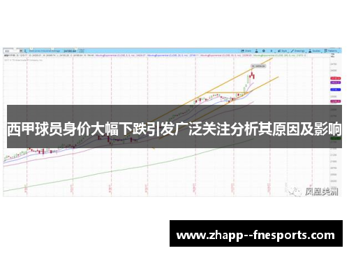 西甲球员身价大幅下跌引发广泛关注分析其原因及影响 西甲球员身价大幅下跌引发广泛关注分析其原因及影响