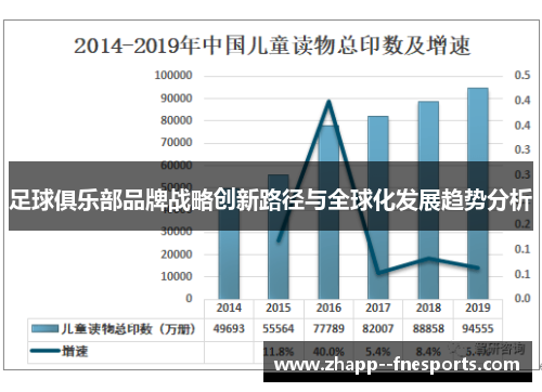 足球俱乐部品牌战略创新路径与全球化发展趋势分析 足球俱乐部品牌战略创新路径与全球化发展趋势分析