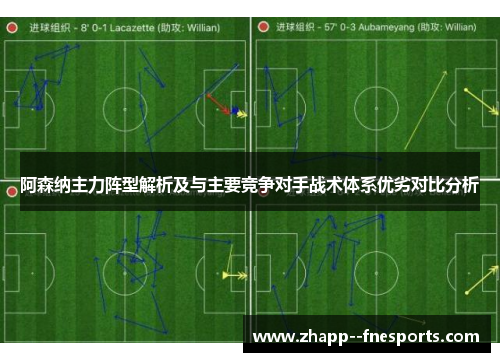 阿森纳主力阵型解析及与主要竞争对手战术体系优劣对比分析 阿森纳主力阵型解析及与主要竞争对手战术体系优劣对比分析