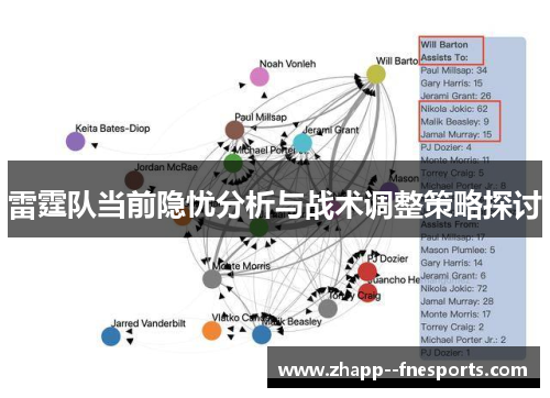 雷霆队当前隐忧分析与战术调整策略探讨 雷霆队当前隐忧分析与战术调整策略探讨