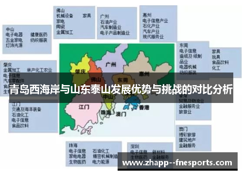 青岛西海岸与山东泰山发展优势与挑战的对比分析 青岛西海岸与山东泰山发展优势与挑战的对比分析